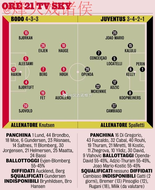 世界杯外围分析最佳 世界杯外围分析最佳