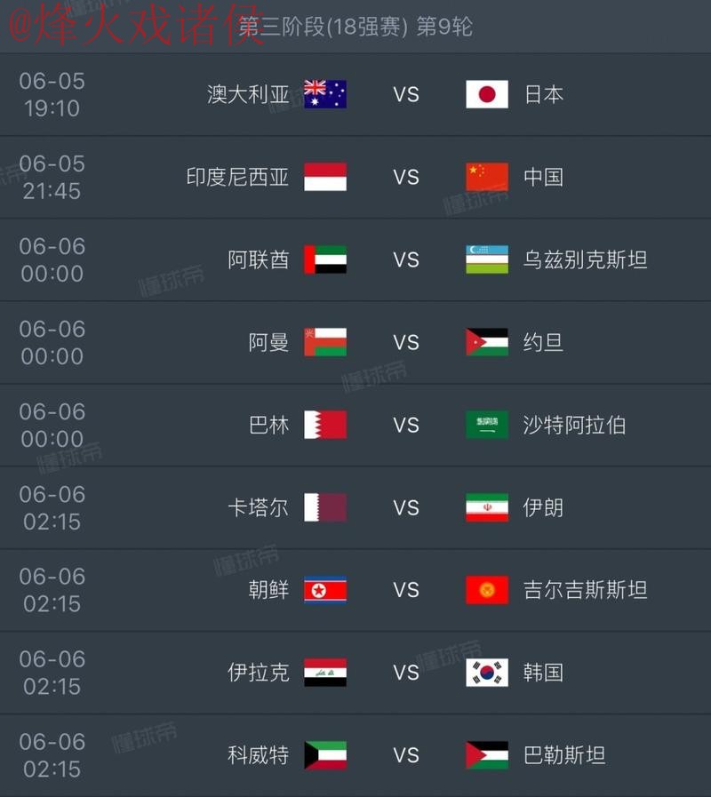 2026世界杯比分技巧入口地址 2026世界杯比分技巧入口地址