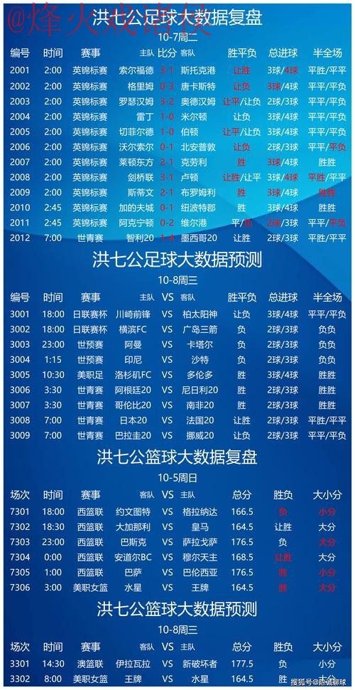 世界杯竞猜哪个好全站 世界杯竞猜哪个好全站