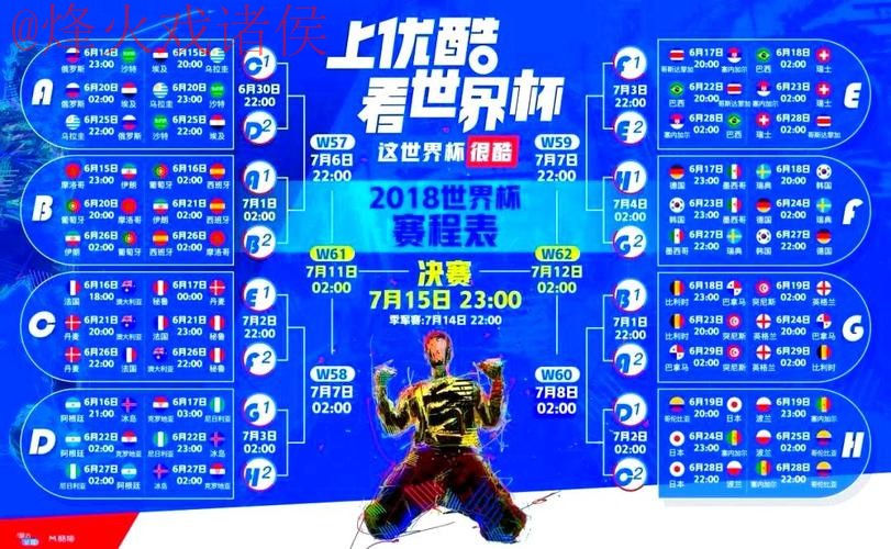 世界杯直播平台官方