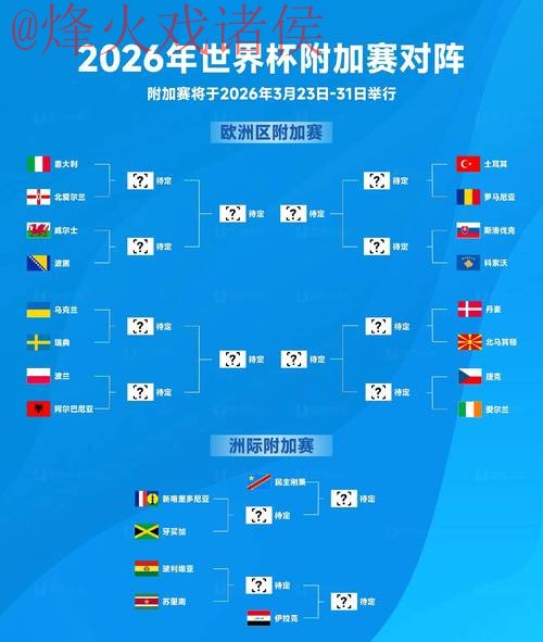 2026世界杯预测技巧入口地址
