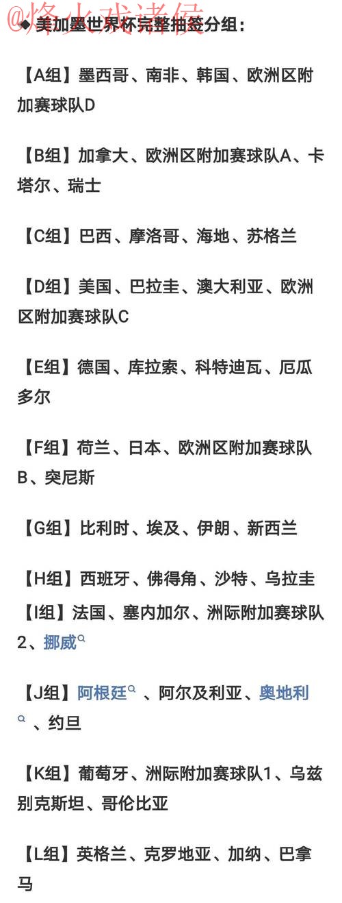 2026世界杯比分全站 2026世界杯比分全站