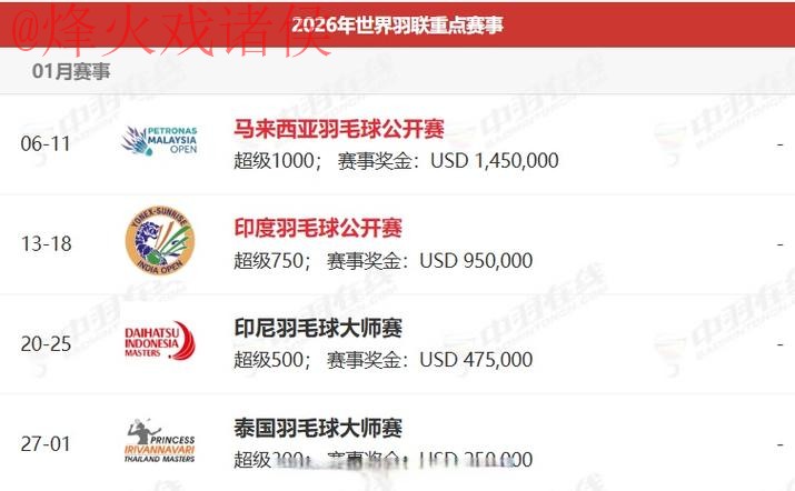 2026世界杯直播排行最佳